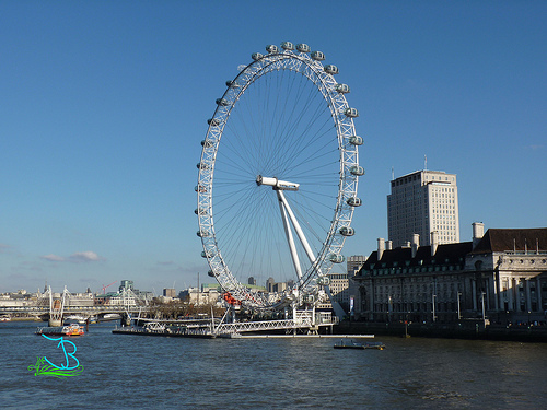 London Eye trip planner